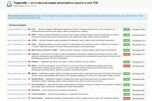 Кракен маркет даркнет только через тор