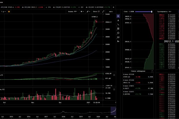 Https kraken at