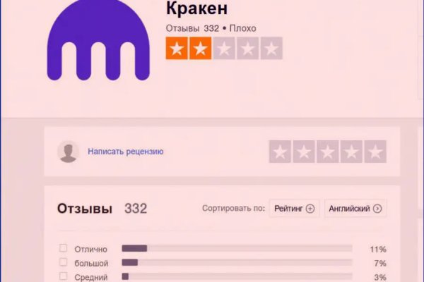 Магазин kraken даркнет