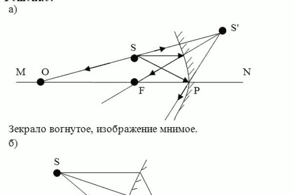 Дарк нет кракен