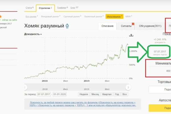 Кракен сайт kr2web in цены