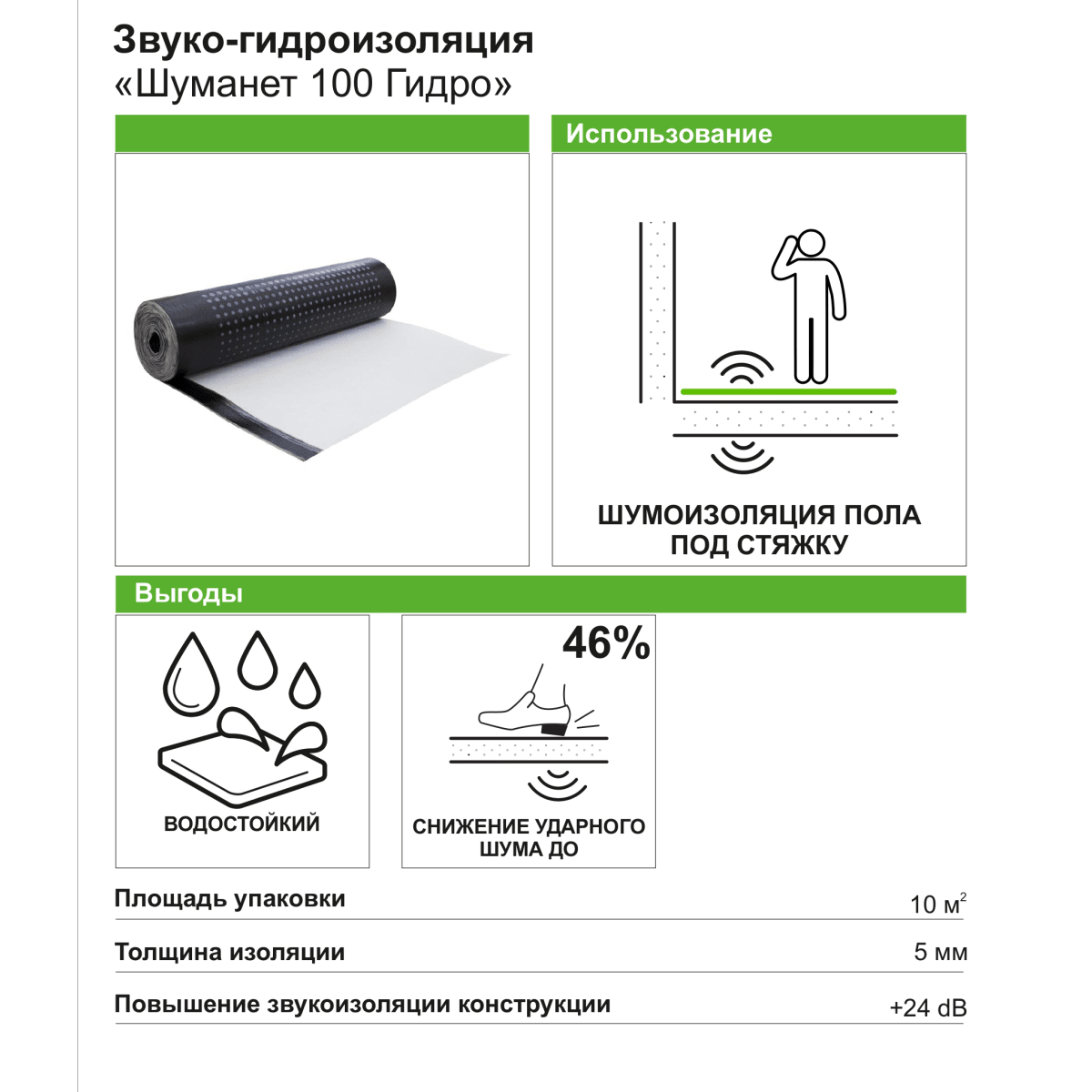 Кракен вход магазин