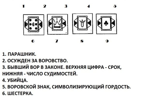 Кракен шоп интернет нарко